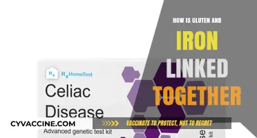 Unraveling the Connection: Gluten's Impact on Iron Absorption