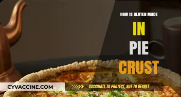 From Wheat to Crust: The Gluten-Making Process in Pie Baking