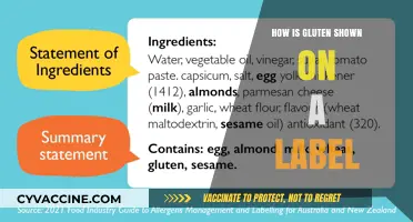 Decoding Gluten Labels: A Guide to Identifying Gluten in Products