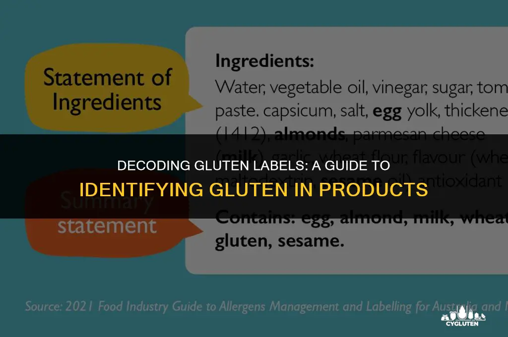 how is gluten shown on a label