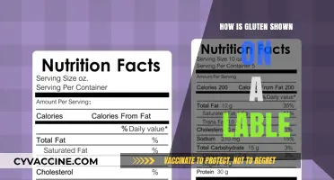 Decoding Gluten Labels: A Guide to Identifying Gluten in Your Food