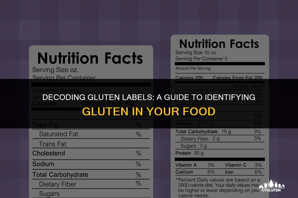 how is gluten shown on a lable