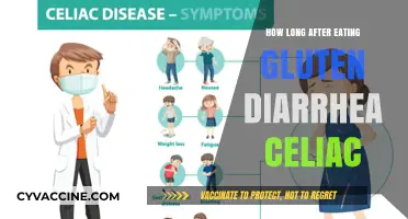 Gluten Exposure and Celiac Disease: Timing Diarrhea Symptoms