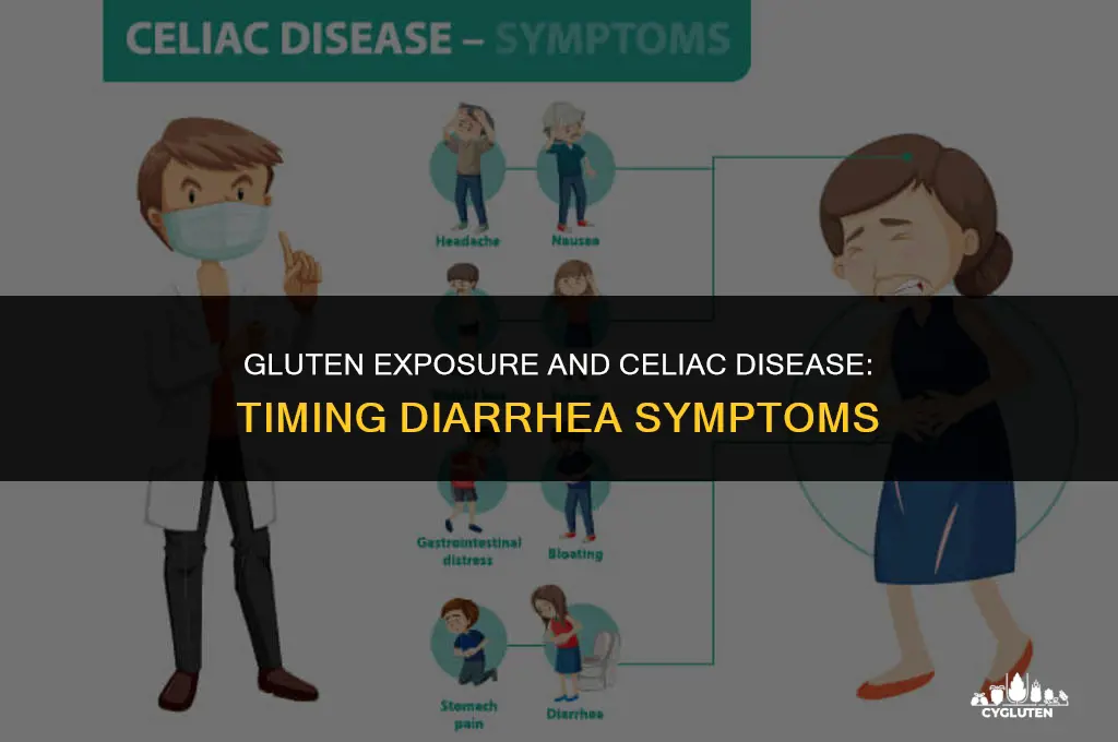 how long after eating gluten diarrhea celiac