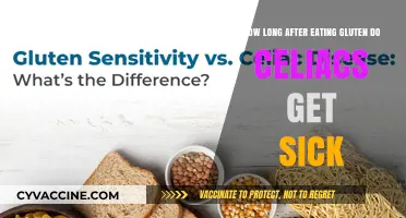Gluten Exposure: Timing and Symptoms of Celiac Reaction