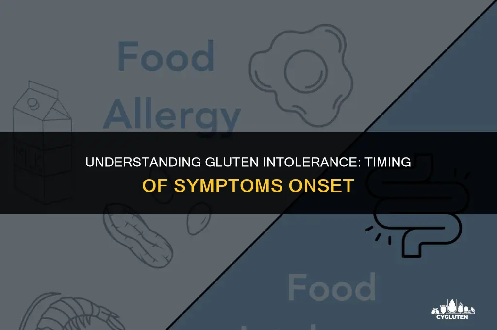 how long after eating gluten do intolerance symptoms occur