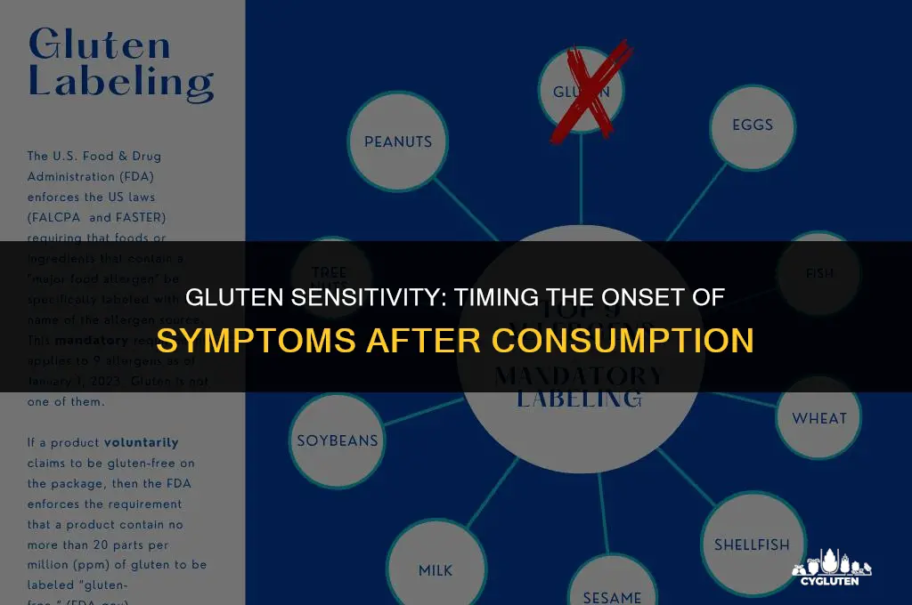 how long after eating gluten do you feel sick