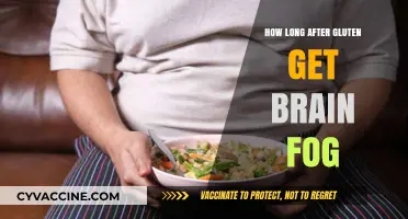Understanding Gluten's Impact: Brain Fog Timeline Explained
