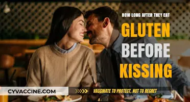 Gluten Exposure: Timing Your Kiss After a Meal