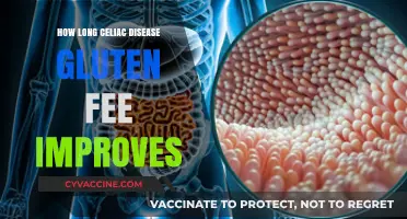 Revitalizing Health: The Journey of Celiac Disease and Gluten-Free Living