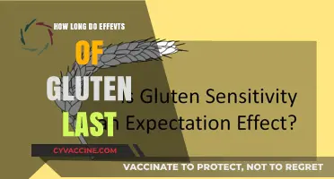 Understanding Gluten's Lingering Impact: A Comprehensive Guide