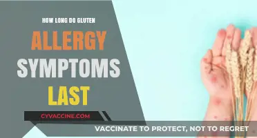 Understanding Gluten Allergy Symptoms: Duration and Relief