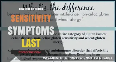 Understanding Gluten Sensitivity: Duration of Symptoms Explained