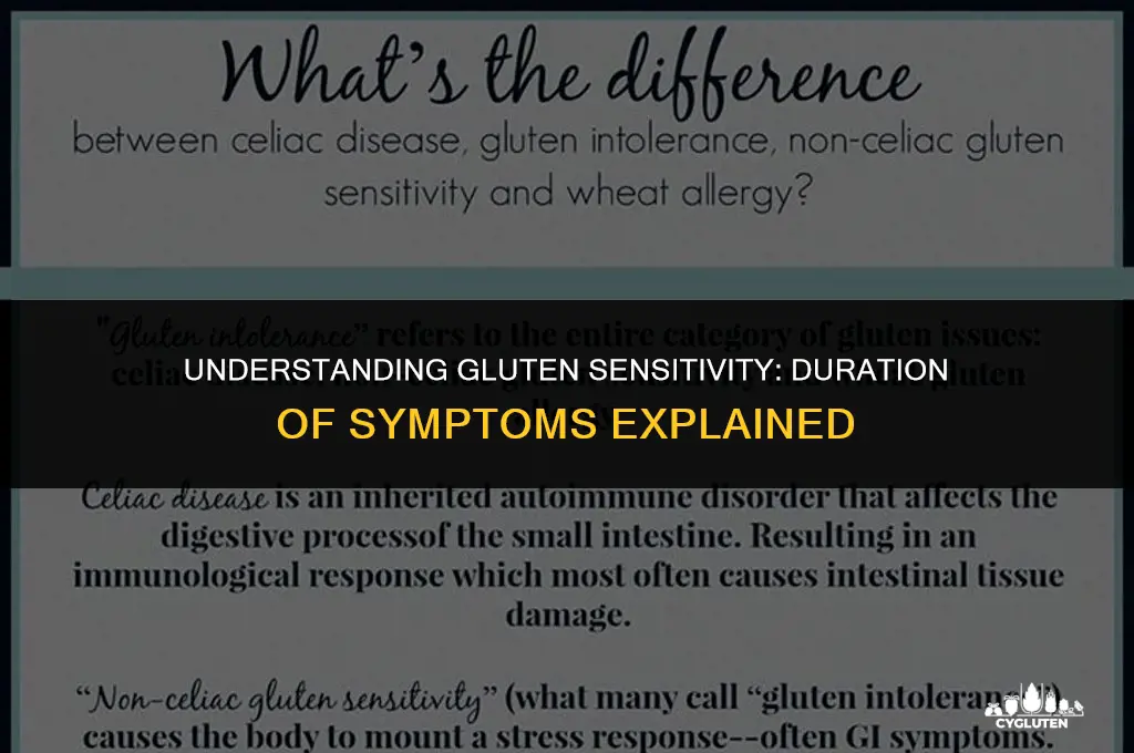 how long do gluten sensitivity symptoms last