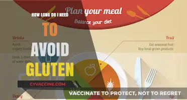 Gluten-Free Journey: Understanding the Duration of Gluten Avoidance