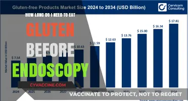 Gluten Consumption Timeline: How Long Before an Endoscopy?