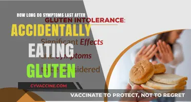 Gluten Mishap: Understanding the Duration of Symptoms After Accidental Ingestion