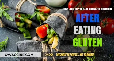 Gluten Exposure: How Long Should You Take Activated Charcoal?