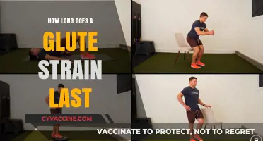 Understanding Glute Strain Recovery: A Comprehensive Guide