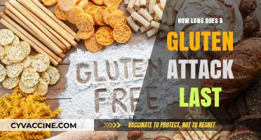 Understanding Gluten Attacks: Duration and Recovery Time