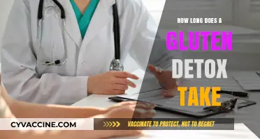 Gluten Detox Duration: A Comprehensive Guide to Healing