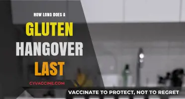 Understanding Gluten Hangover Duration: A Complete Guide