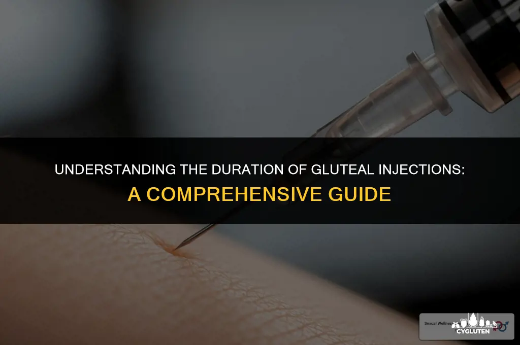 how long does an injection inthe glutes usually last