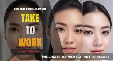 Unlocking Radiant Skin: The Gluta White Journey Timeline