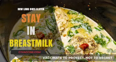 Gluten in Breast Milk: Duration and Impact on Infants