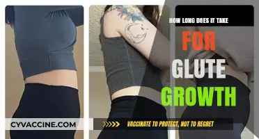 Unlocking Glute Growth: A Timeline to Sculpted Results