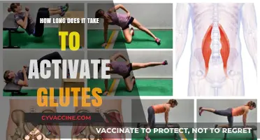 Unlocking Your Glutes: A Timeline to Activation and Strength