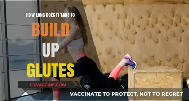 Sculpting Strong Glutes: A Timeline for Visible Results