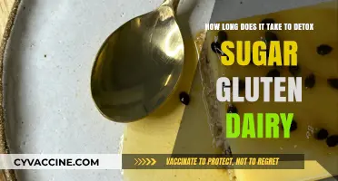 Sugar, Gluten, Dairy Detox: A Timeline for Your Health Journey