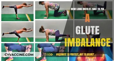 Correcting Glute Imbalance: A Comprehensive Guide to Recovery Time