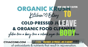Gluten Detox: Understanding the Timeframe for Gluten Elimination