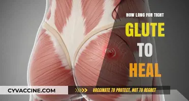 Healing Tight Glutes: A Comprehensive Guide to Recovery Time