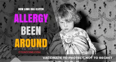 Unraveling the History of Gluten Allergy: A Timeless Affliction