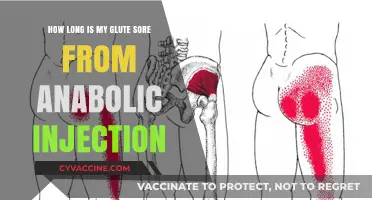 Understanding Anabolic Injection Side Effects: Glute Soreness Duration