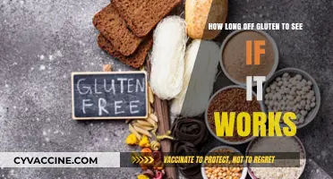 Discovering Gluten-Free Benefits: A Timeline for Visible Results