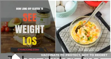 Gluten-Free Journey: Timeline to Weight Loss Results