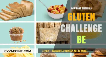 Determining the Optimal Duration for a Gluten Challenge