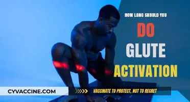 Optimal Glute Activation Duration: A Comprehensive Guide