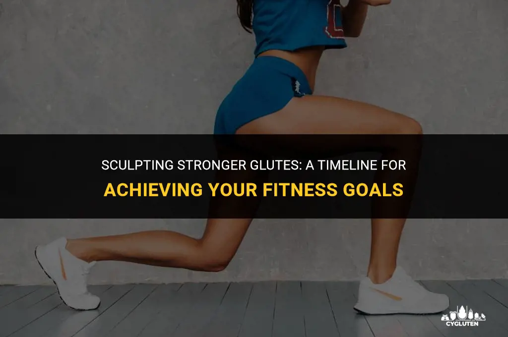 how long to add 4 inches to glutes