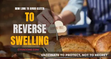 Gluten-Free Diet: How Long to Reverse Swelling?