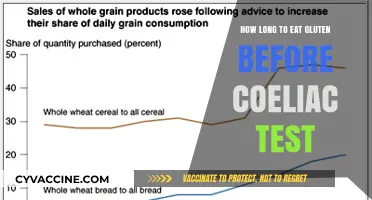 Understanding Gluten Consumption Before a Coeliac Test: A Guide