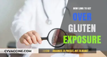 Recovering from Gluten Exposure: A Timeline for Healing
