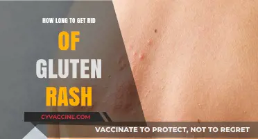 Gluten Rash Relief: A Timeline for Recovery and Tips