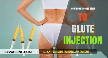 Adjusting to Glute Injections: A Timeline for Comfort and Recovery