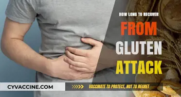 Gluten Attack Recovery: A Timeline for Healing and Feeling Better