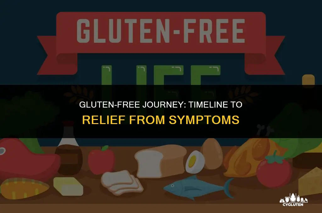 how long to signs of relief when removing gluten
